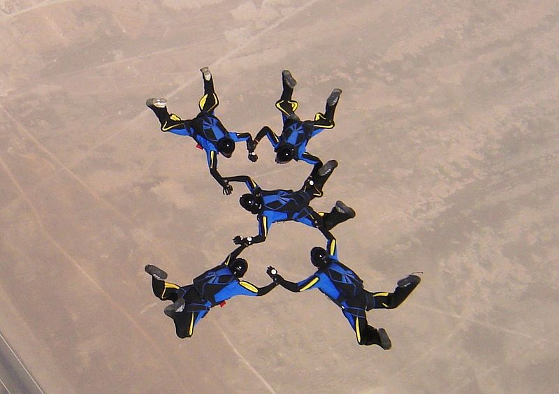 Types of skydiving Wikimedia image by SKYDIVER1973 Types of skydiving Wikimedia image by SKYDIVER1973