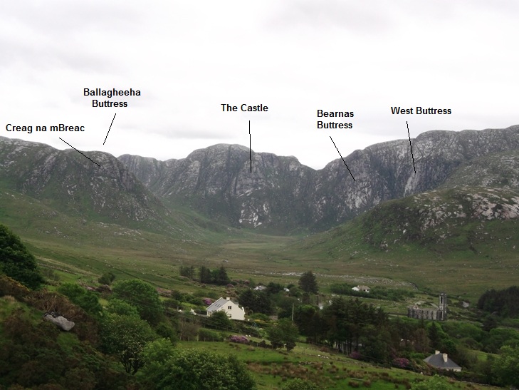 Rock Climbing Donegal Rock Climbing Donegal