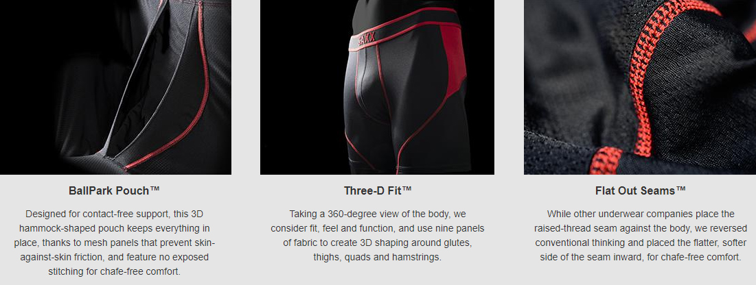Review of Saxx underpants the technology behind the best underwear for men Review of Saxx underpants the technology behind the best underwear for men