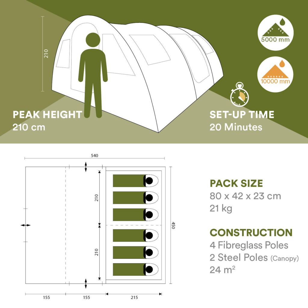 Skandika Gotland 6 floorplan