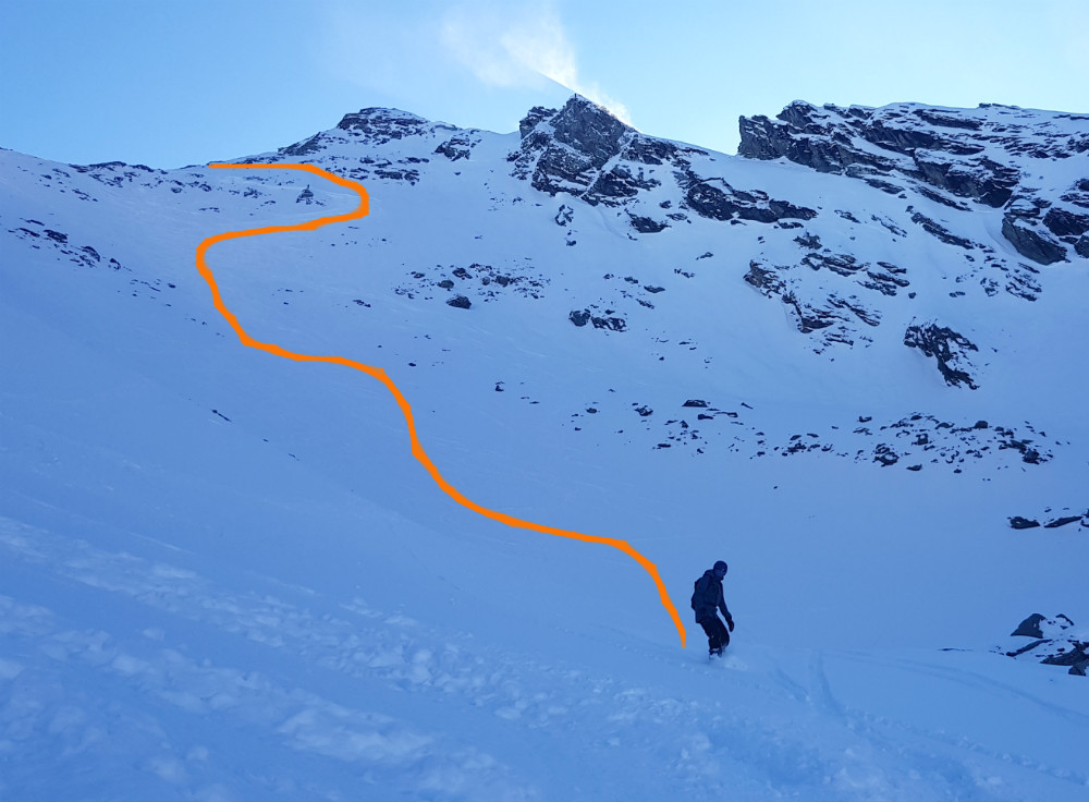 backcountry snowboarding route Kitzsteinhorn Kaprun to Niedernsill