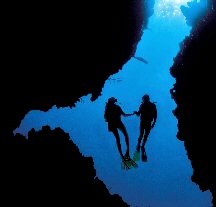 Travel Gallery