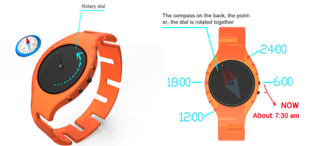 orange neoprene wristwatch with black compass