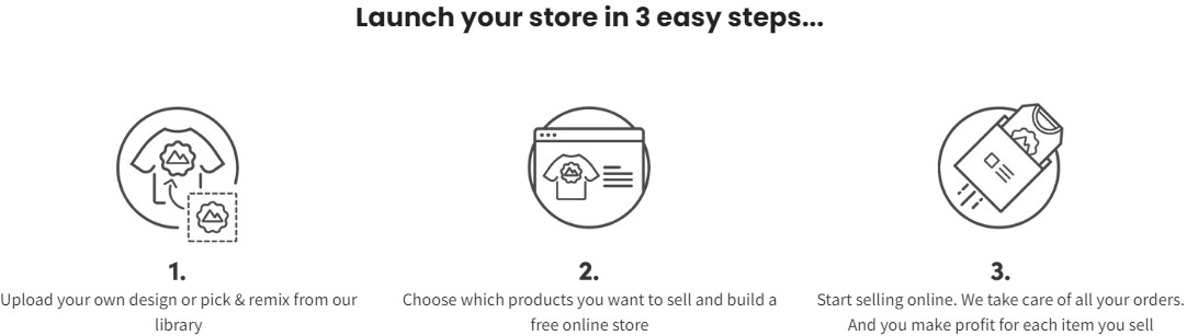 Teemill-Sell-T-Shirts-Online-Sustainably Teemill-Sell-T-Shirts-Online-Sustainably